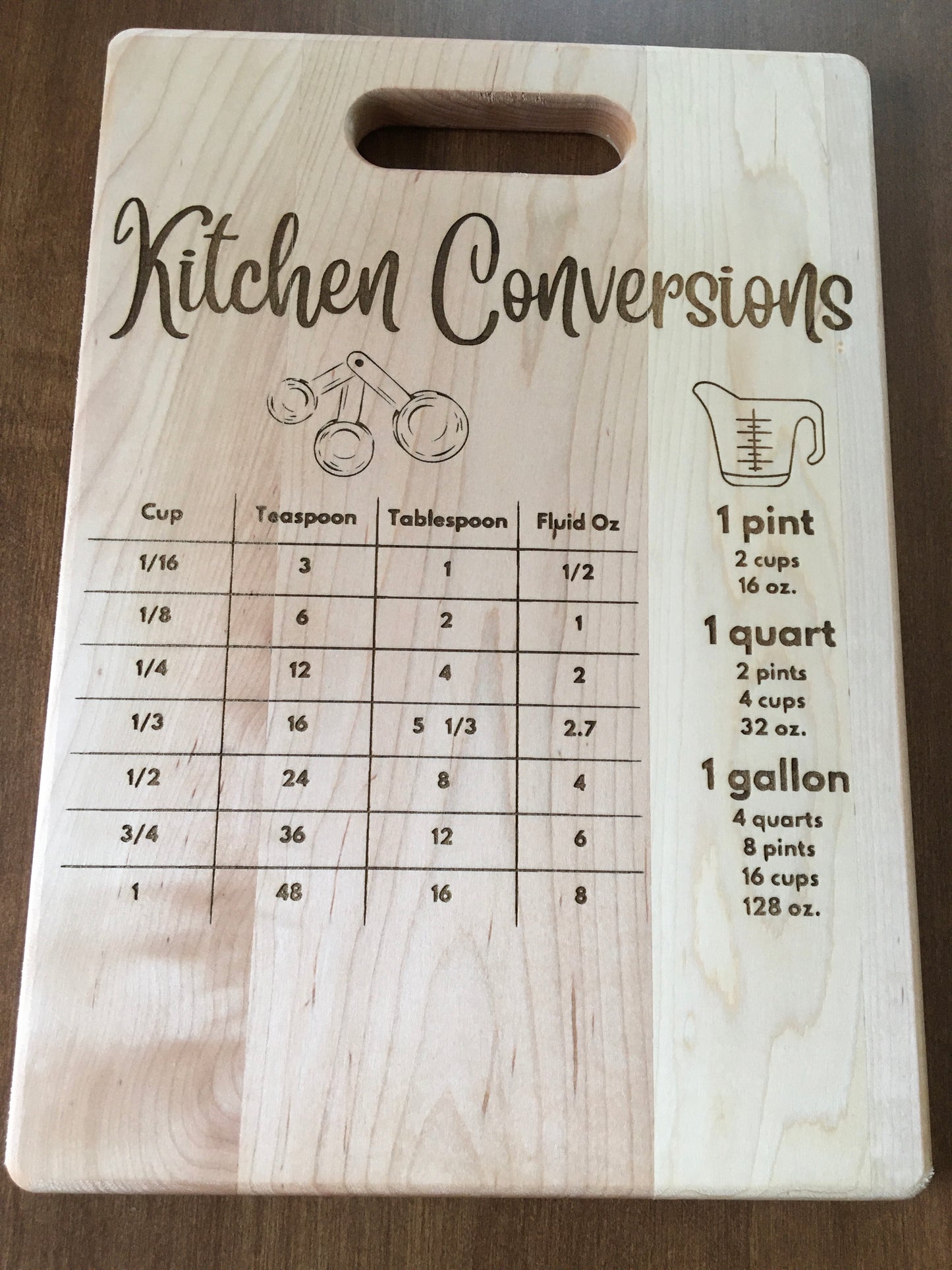 Kitchen Conversion Maple Cutting Board