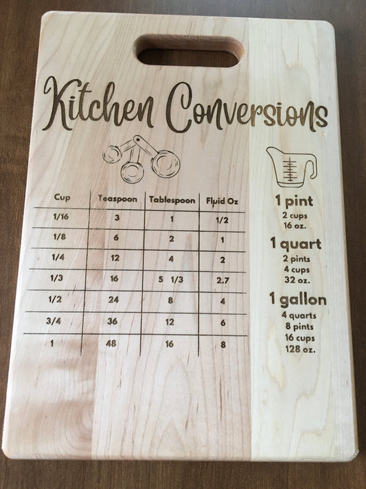 Kitchen Conversion Maple Cutting Board